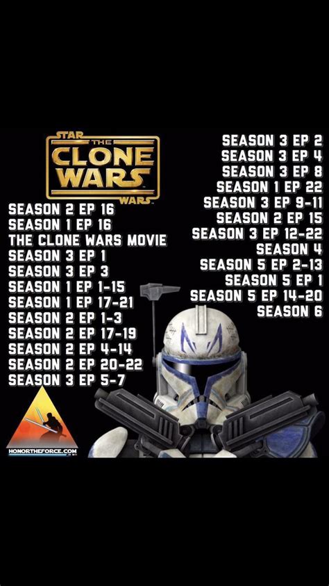 do i need to watch the clone wars|clone wars arcs in order.